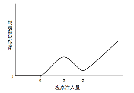 解説画像